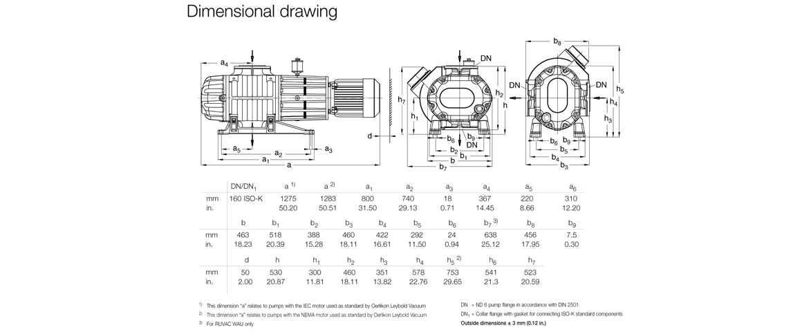 RUVAC WA 2001羅茨真空泵 RUVAC WA 2001羅茨真空泵