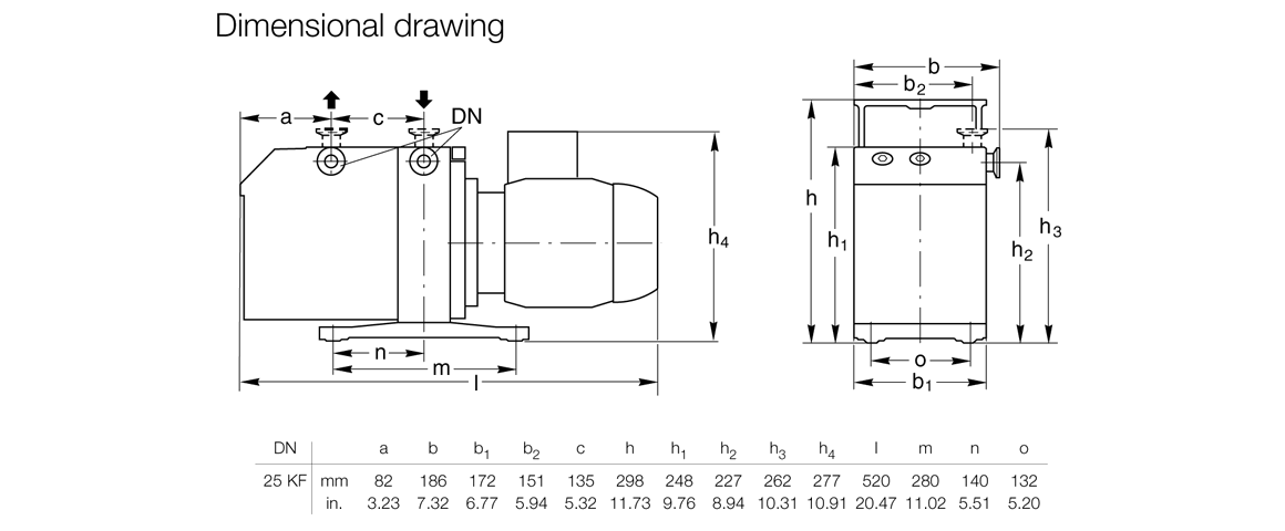 TRIVAC D 16 B雙級(jí)旋片真空泵