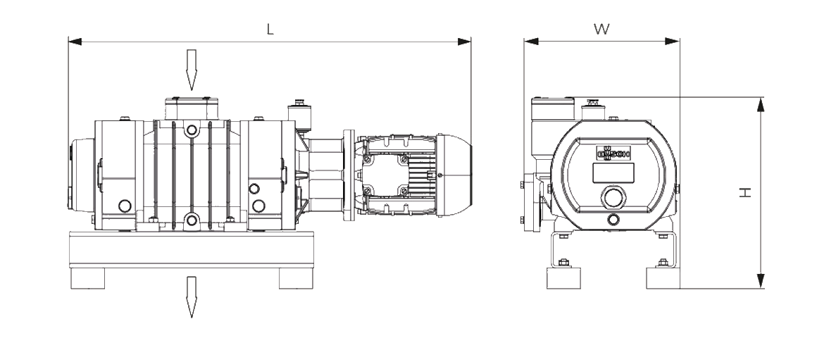 Panda WV 0500 C羅茨真空泵 Panda WV 0500 C羅茨真空泵