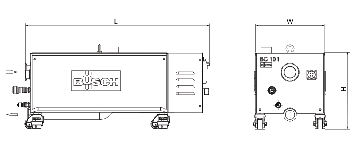 COBRA BC 0101 F螺桿真空泵 COBRA BC 0101 F螺桿真空泵