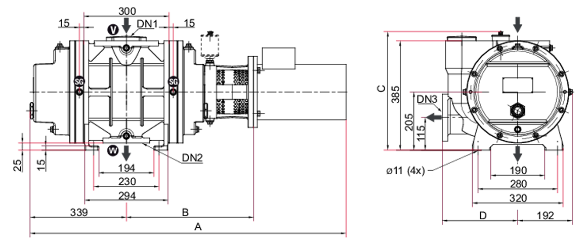 Okta 1000 M羅茨真空泵 Okta 1000 M羅茨真空泵