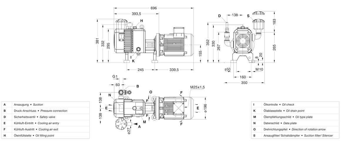 C-DLR 60爪式真空泵 C-DLR 60爪式真空泵