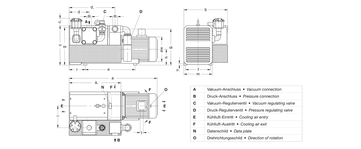 C-KLR 140爪式真空泵 C-KLR 140爪式真空泵