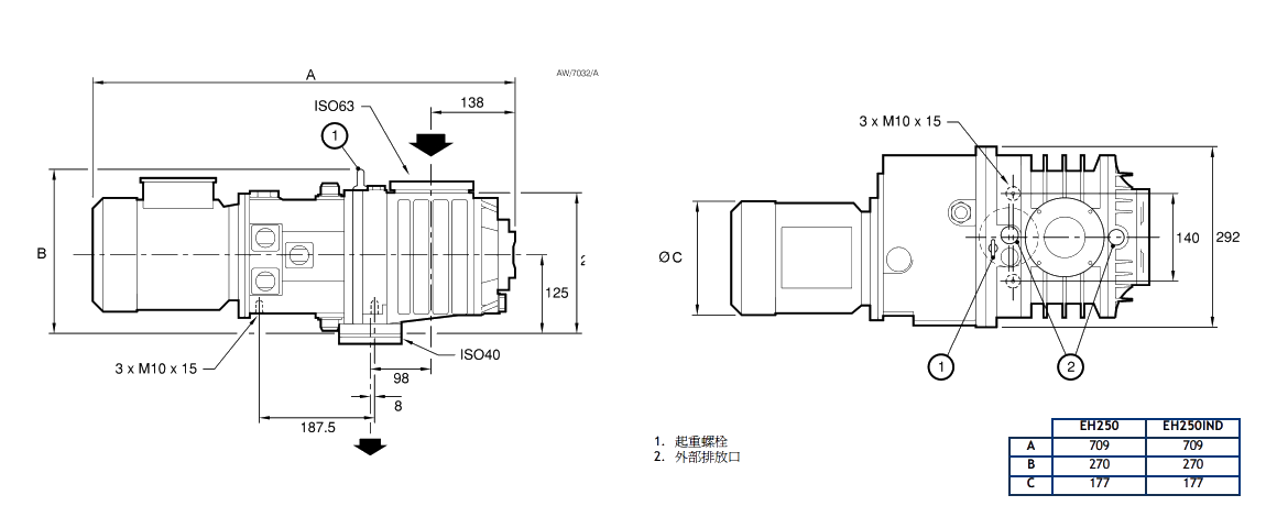 EH250機(jī)械增壓泵 EH250機(jī)械增壓泵