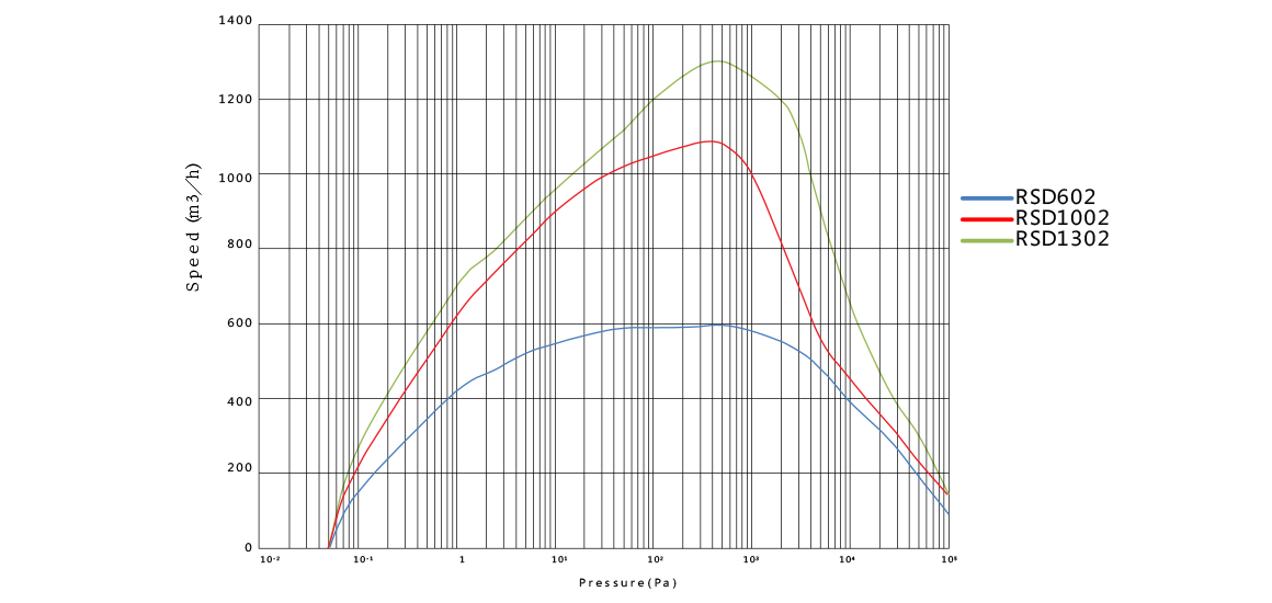 RSD160曲.png RSD160曲.png